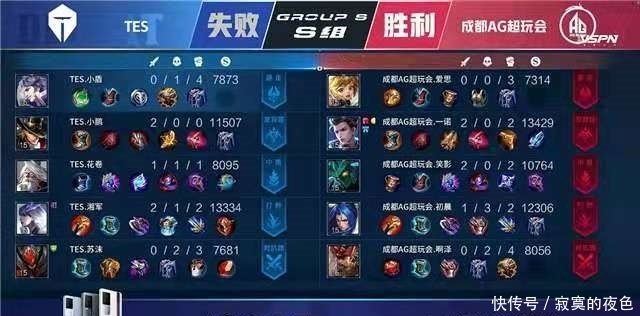 是策略调整 是策略调整